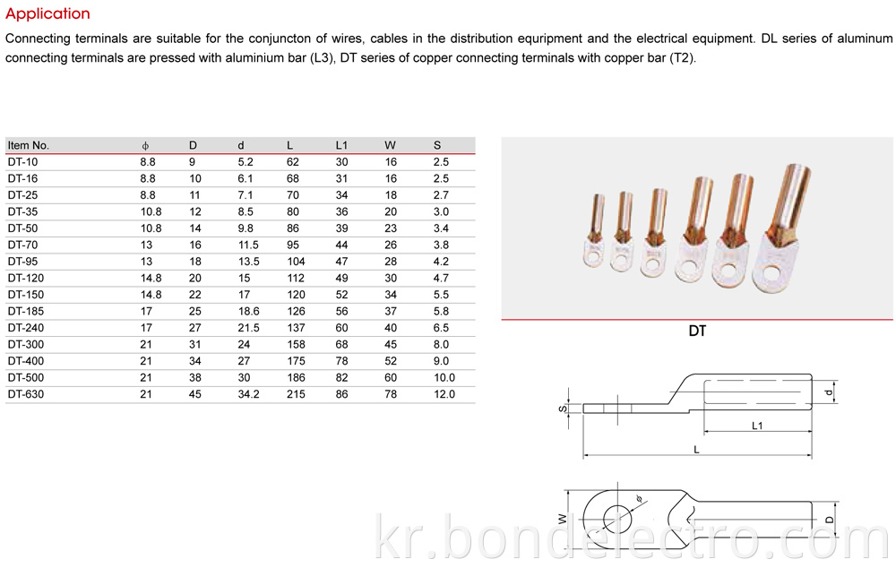 DT Copper End Junction Terminals Parameter